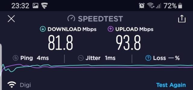 Telefon Wifi 2,4GHz la 2 m de router