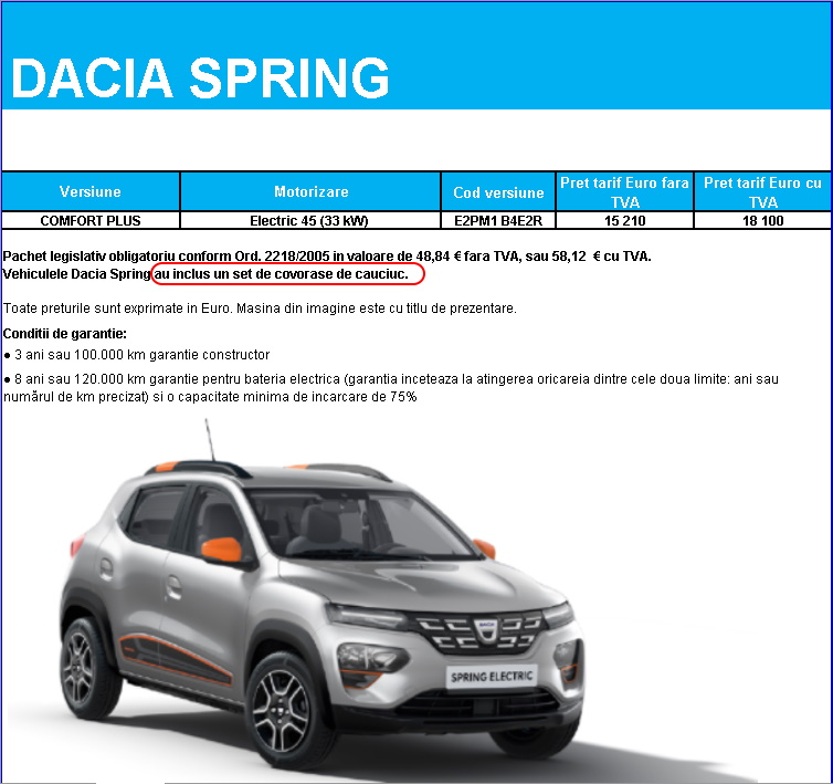 Dacia Spring - Covorașe de cauciuc plus tăviță porbagaj-fisa produs